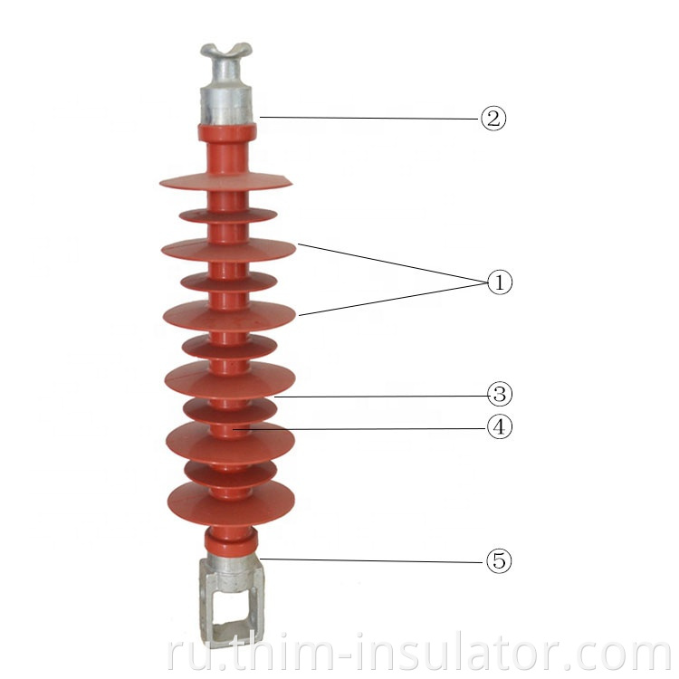 Composite cross-arm insulators for lines